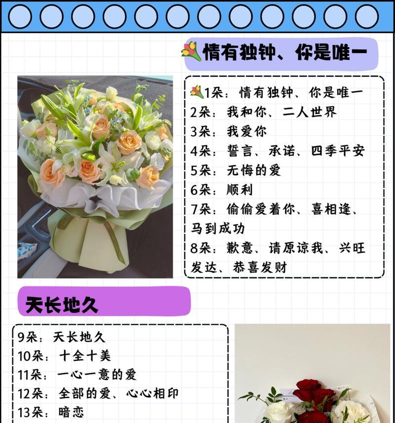 7朵粉白玫瑰传递的花语是什么？