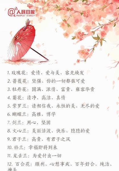 烟丝种植玫瑰花的美观方法是什么？