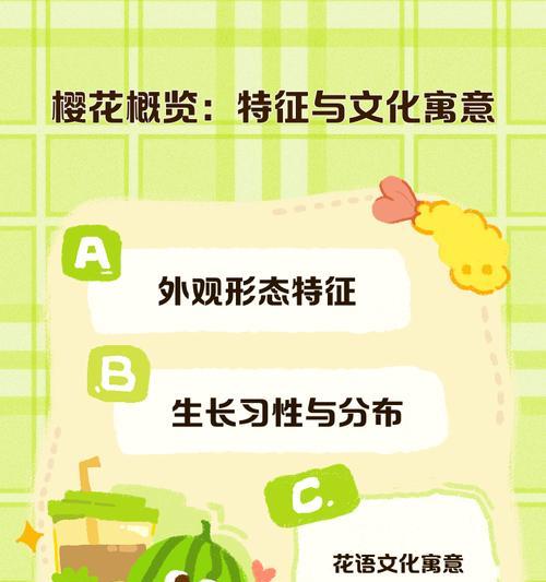 樱花的寓意是什么？樱花的花语有哪些？