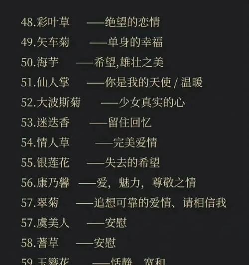 孔雀花的养殖环境和护理要点是什么？